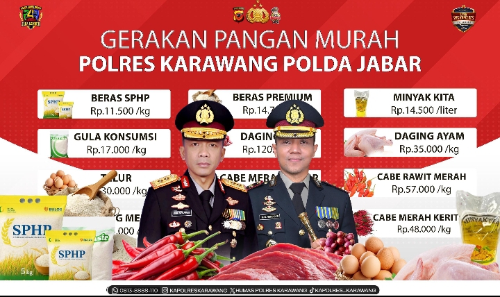 Pastikan Ketahanan Pangan Tetap Terjaga, Polres Karawang Gelar Gerakan Pangan Murah